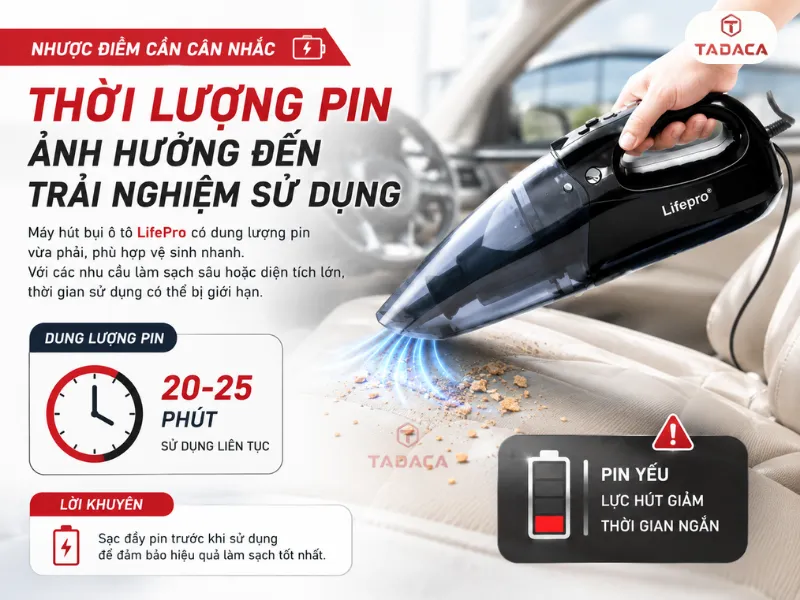 Thời lượng pin ảnh hưởng đến trải nghiệm sử dụng