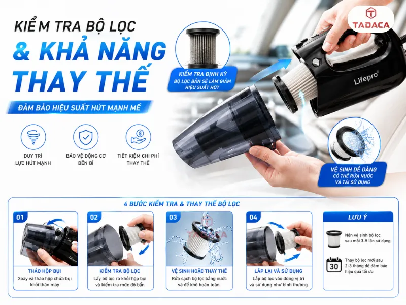 Kiểm tra bộ lọc và khả năng thay thế