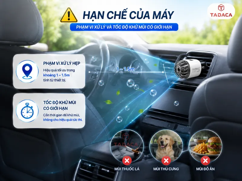 Phạm vi xử lý và tốc độ khử mùi có giới hạn