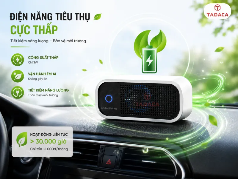 Điện năng tiêu thụ cực thấp
