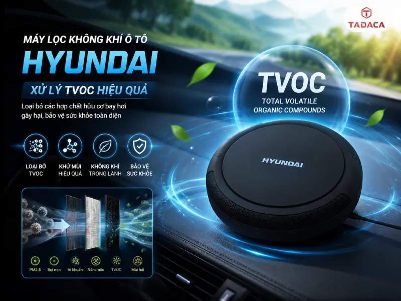 Khả năng xử lý TVOC của hyundai