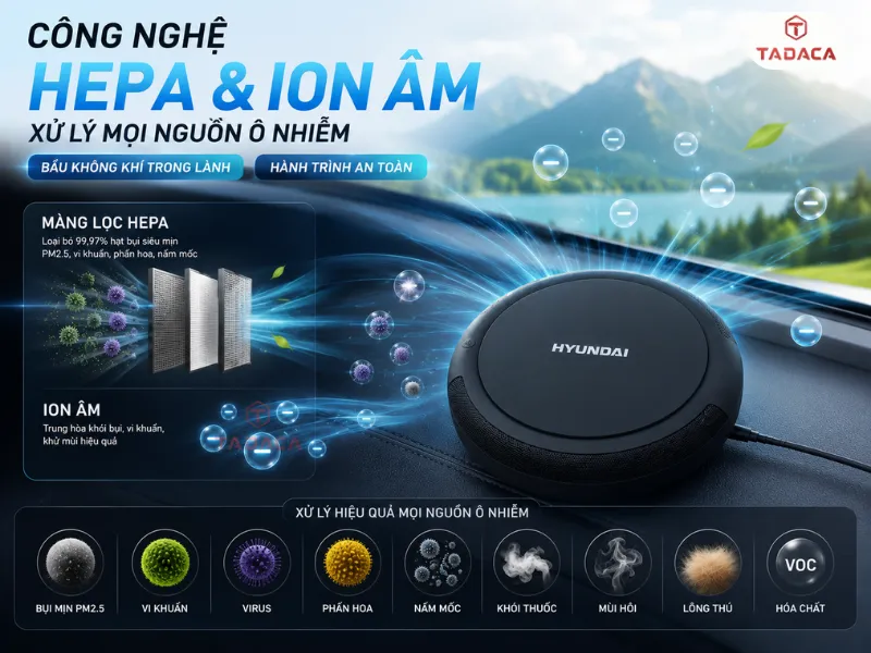 Ion âm không thay thế việc thông gió