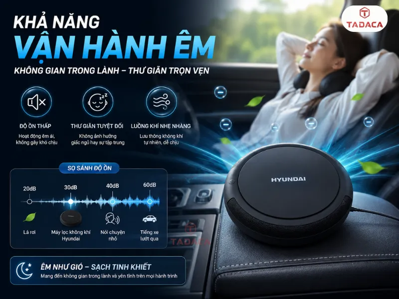 Độ bền 15 năm của máy lọc không khí hyundai