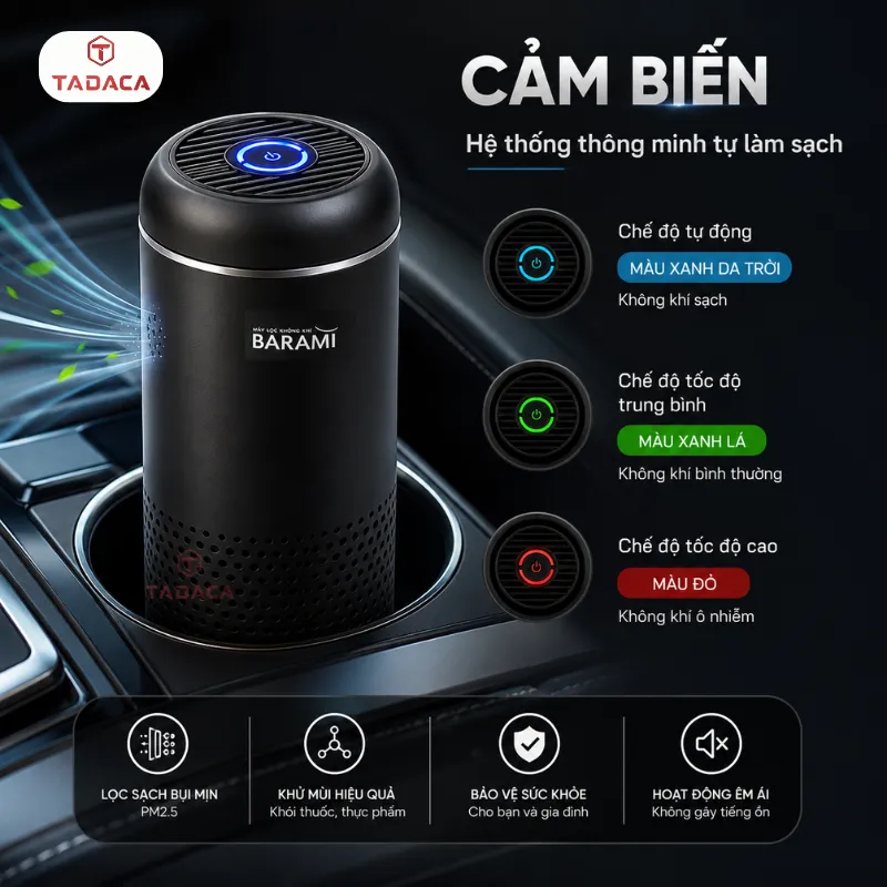 Chế độ hoạt động: Auto Mode và Manual Mode