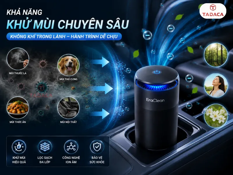 Đối tượng phù hợp với máy lọc không khí ô tô Eraclean