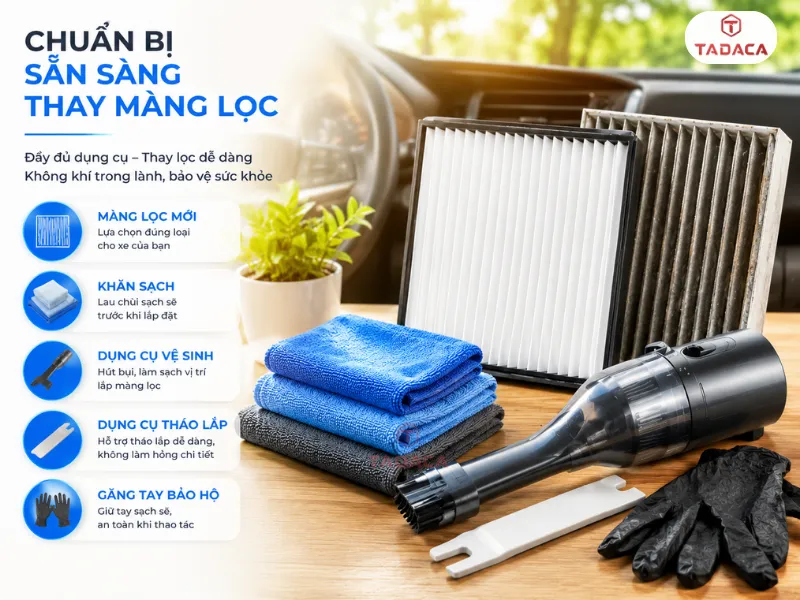 Chuẩn bị màng lọc và dụng cụ trước khi thay