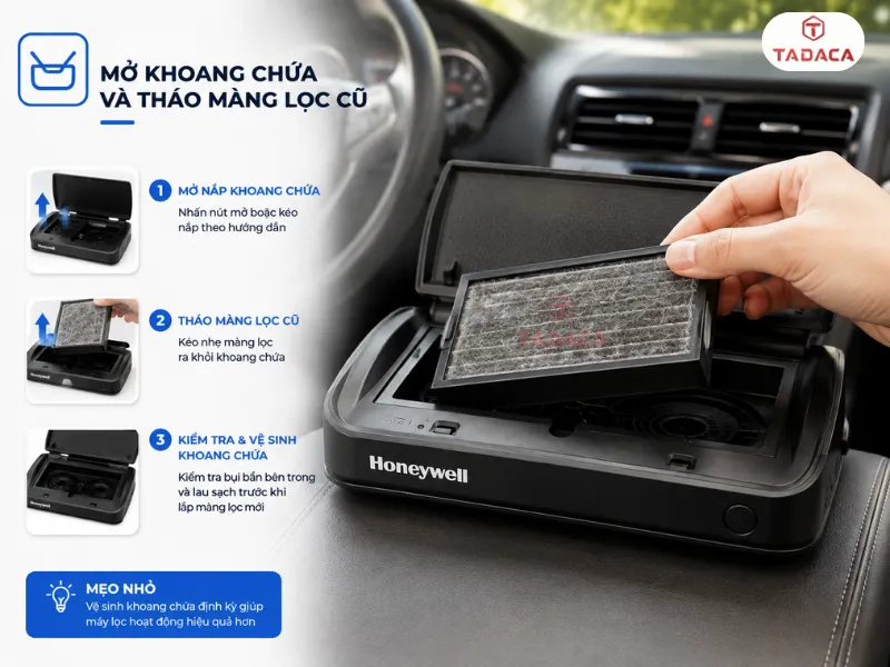 Mở khoang chứa và tháo màng lọc cũ