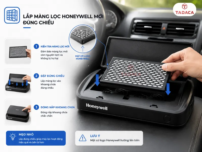 Lắp màng lọc Honeywell mới đúng chiều