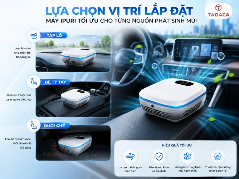Lựa chọn vị trí lắp đặt máy lọc không khí iPuri tối ưu