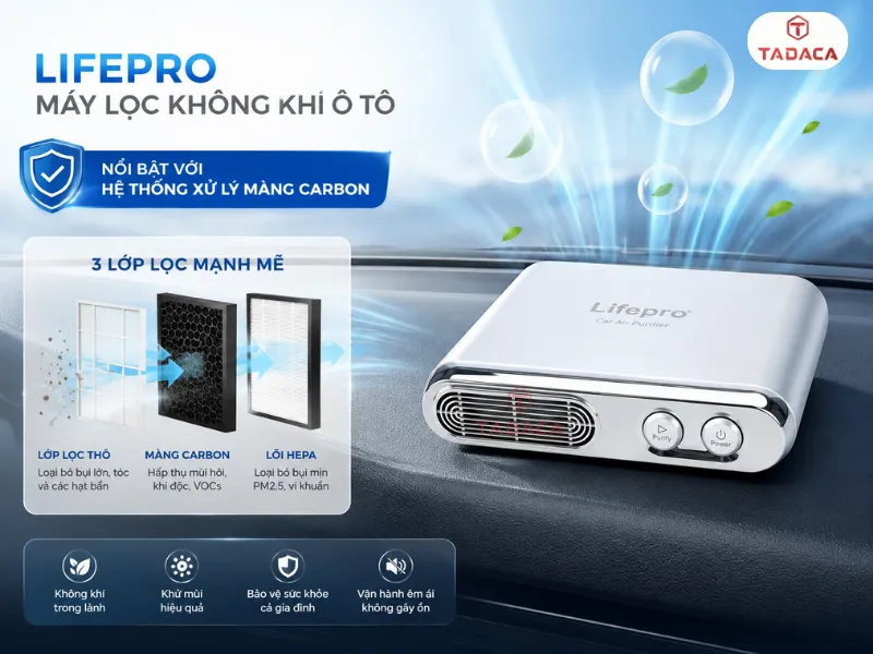 Máy lọc không khí ô tô Lifepro nổi bật với hệ thống xử lý đa công nghệ