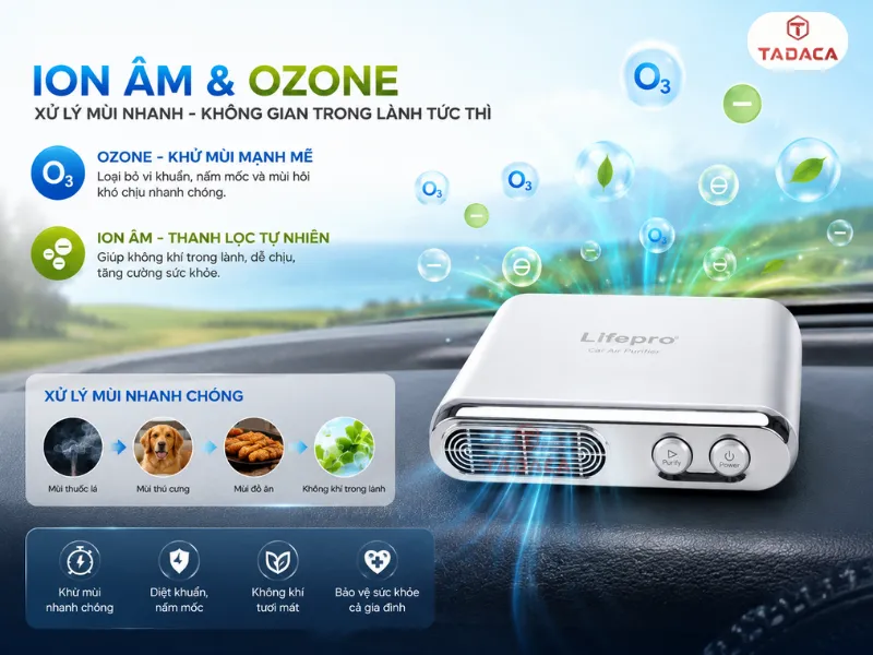 Ion âm và ozone là lớp công nghệ bổ sung