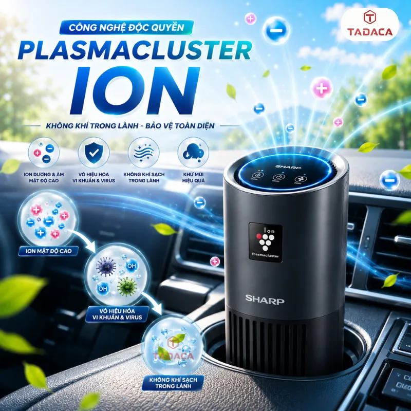 Công nghệ Plasmacluster Ion độc quyền