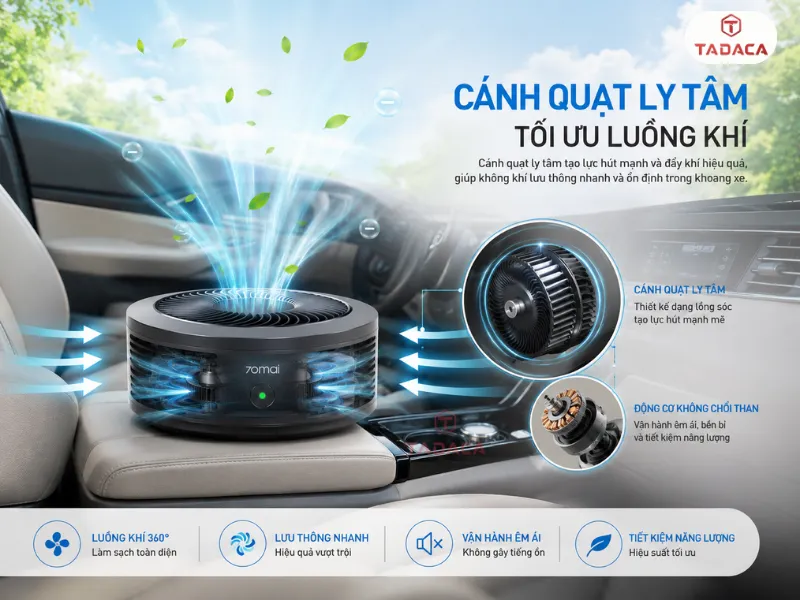 Cánh quạt ly tâm giúp tối ưu luồng khí