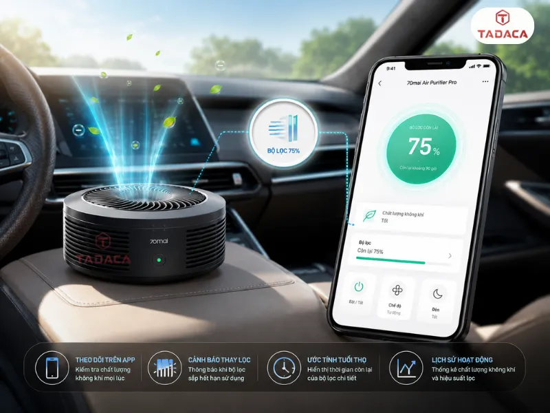 App điều khiển thông minh
