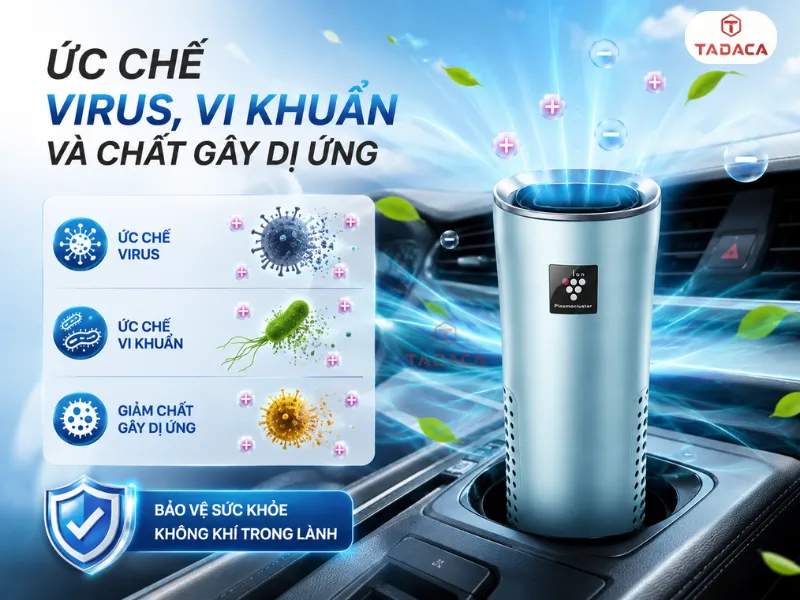 Ức chế virus, vi khuẩn và chất gây dị ứng