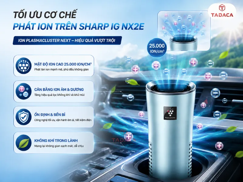 Sử dụng chế độ phát Ion linh hoạt
