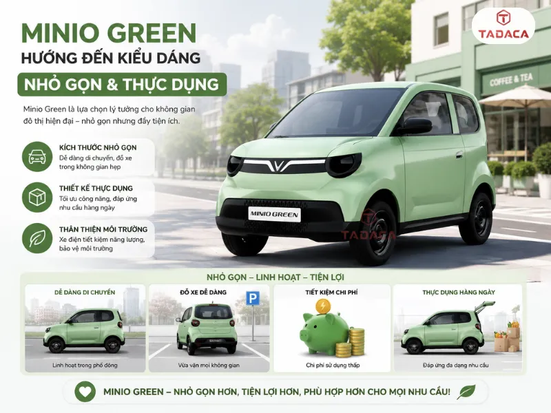 Minio Green hướng đến kiểu dáng nhỏ gọn và thực dụng