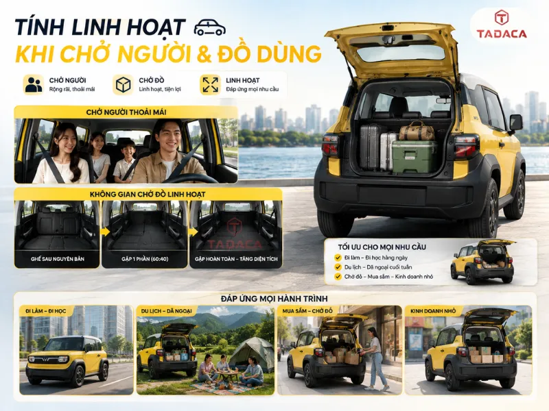 VF3 cân bằng giữa kích thước nhỏ gọn và không gian sử dụng