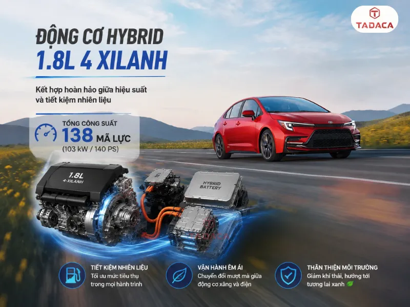 Động cơ Corolla 138HP sức mạnh và khả năng tiết kiệm nhiên liệu