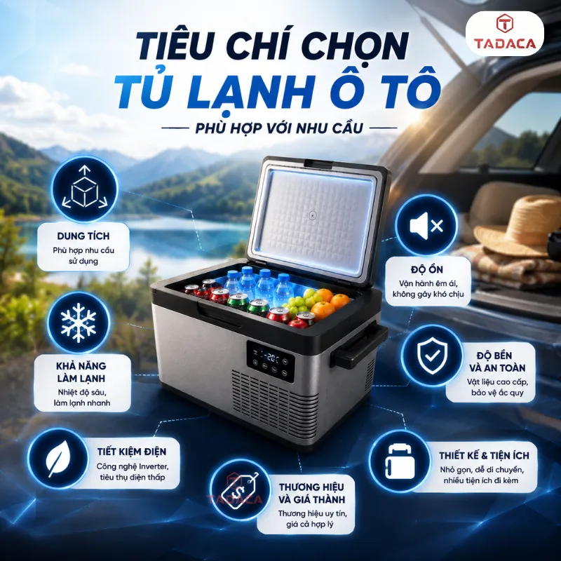 Tiêu Chí Chọn Tủ Lạnh Ô Tô Phù Hợp Với Nhu Cầu