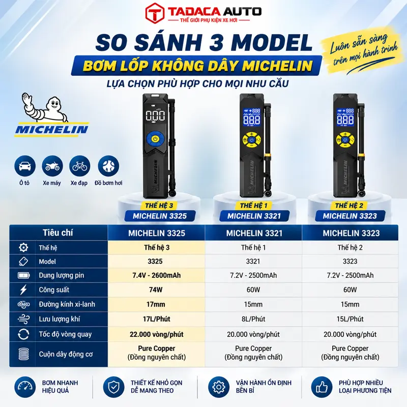 Sự khác biệt giữa các mẫu bơm lốp không dây Michelin 3325, 3321, 3323 mà bạn nên biết