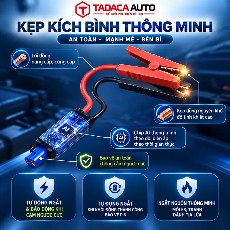 Đầu kẹp bình thông minh, hỗ trợ bảo vệ khi kích ắc quy