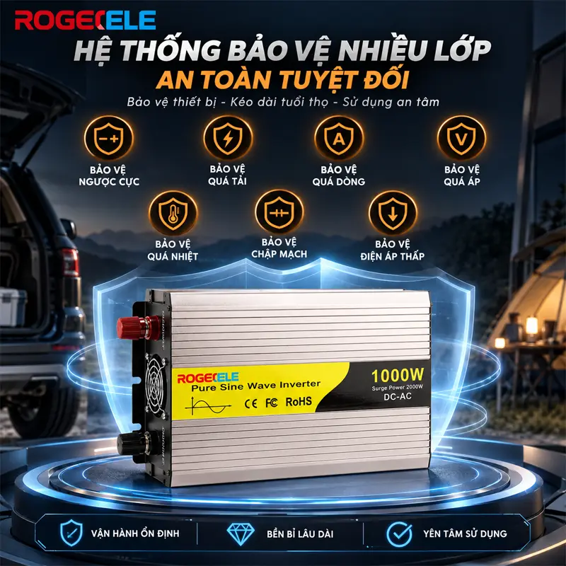 Hệ thống bảo vệ nhiều lớp tăng độ an toàn  