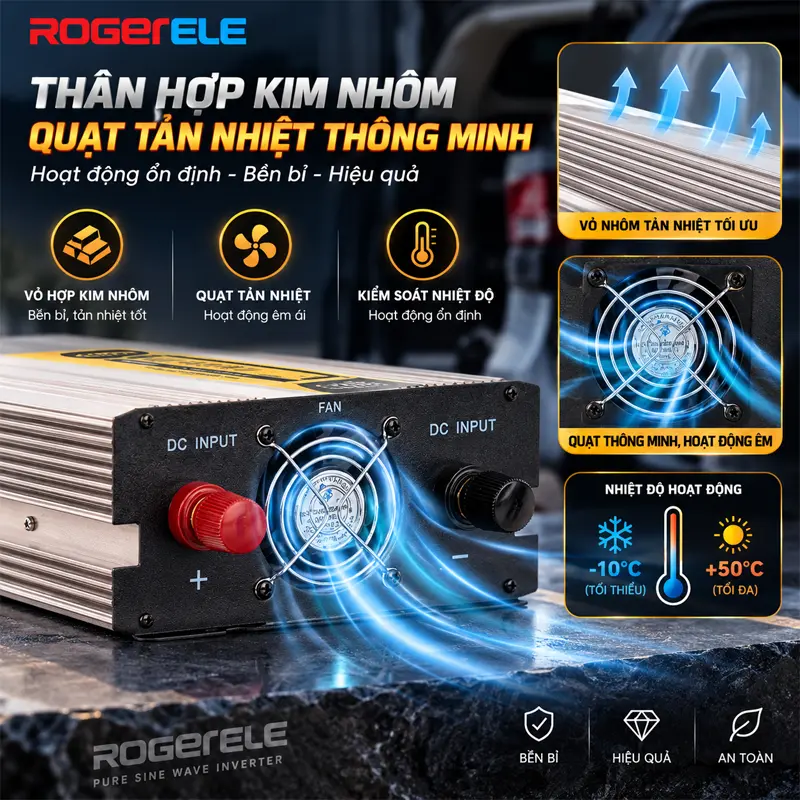 Thân hợp kim nhôm kết hợp quạt tản nhiệt  