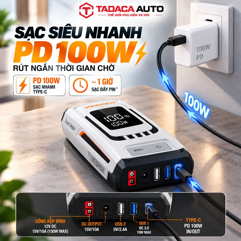 Sạc nhanh PD 100W – rút ngắn thời gian chờ