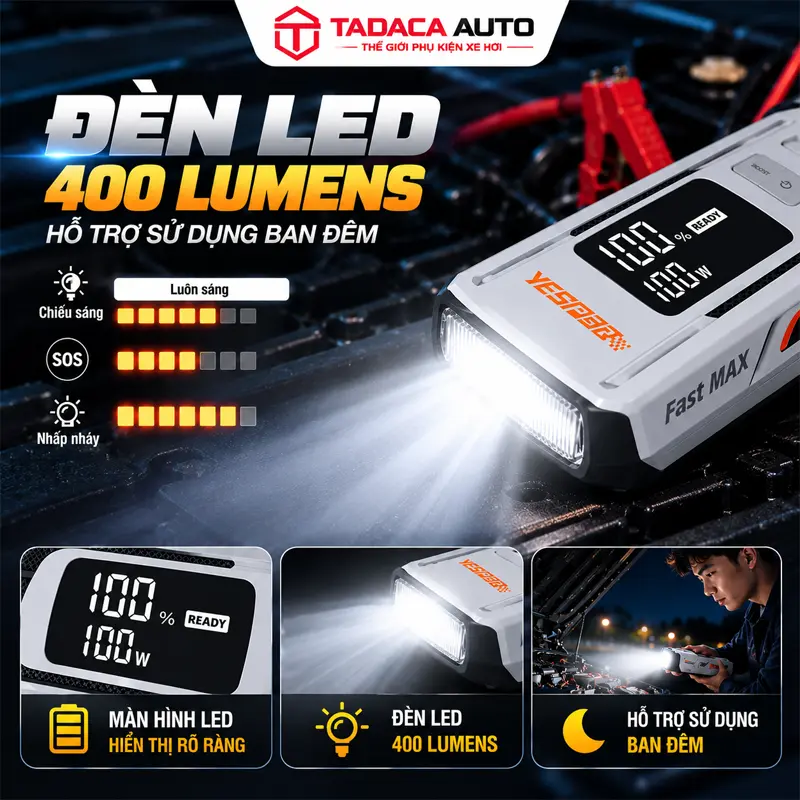 Màn hình LED và đèn chiếu sáng – dễ quan sát cả ban ngày lẫn ban đêm