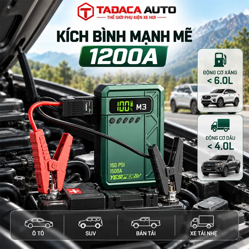 Dòng kích 1200A hỗ trợ khởi động xe khi ắc quy yếu
