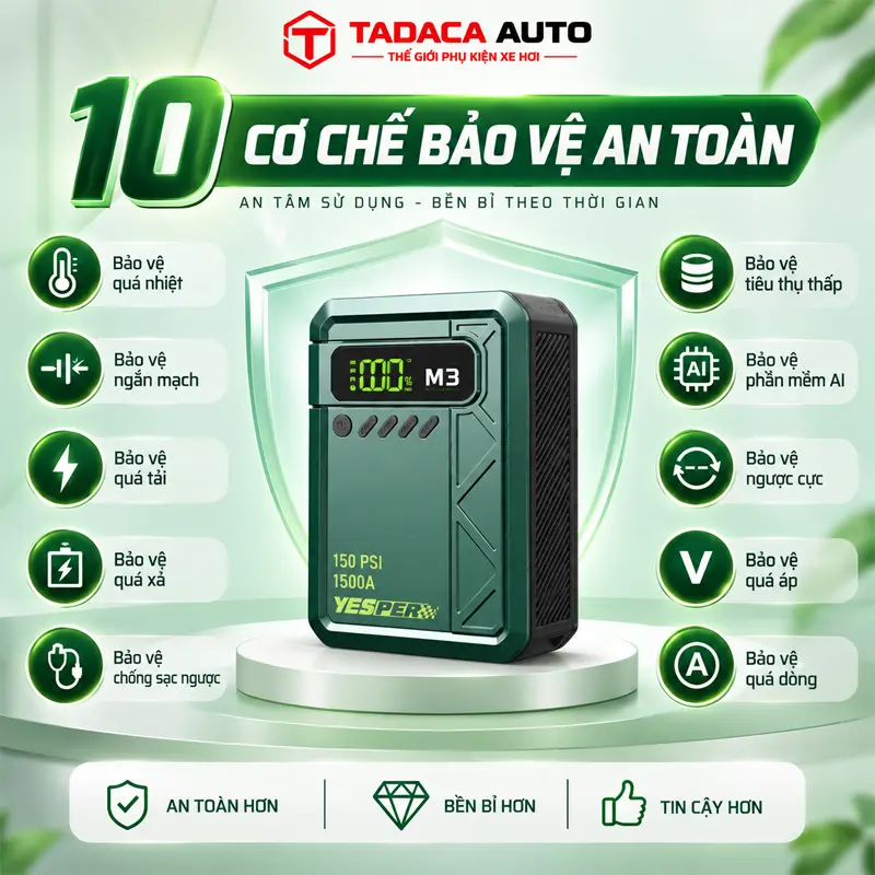 Đầu kẹp thông minh, 10 tính tăng độ an toàn thông minh