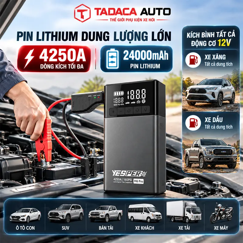 Pin Lithium 24.000mAh, dòng kích tối đa 4.250A  