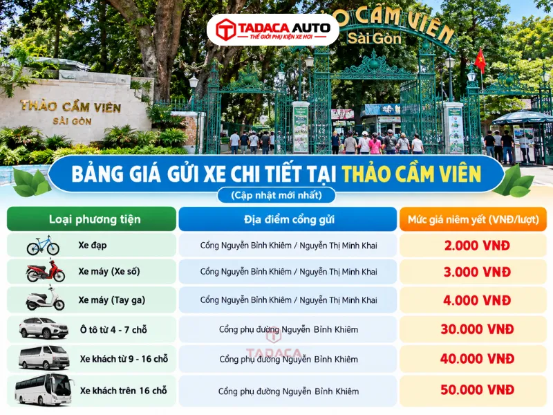 Bảng giá gửi xe chi tiết tại Thảo Cầm Viên (Cập nhật mới nhất)