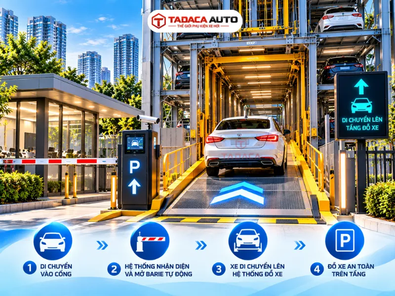 Quy trình gửi và nhận xe giúp tiết kiệm thời gian