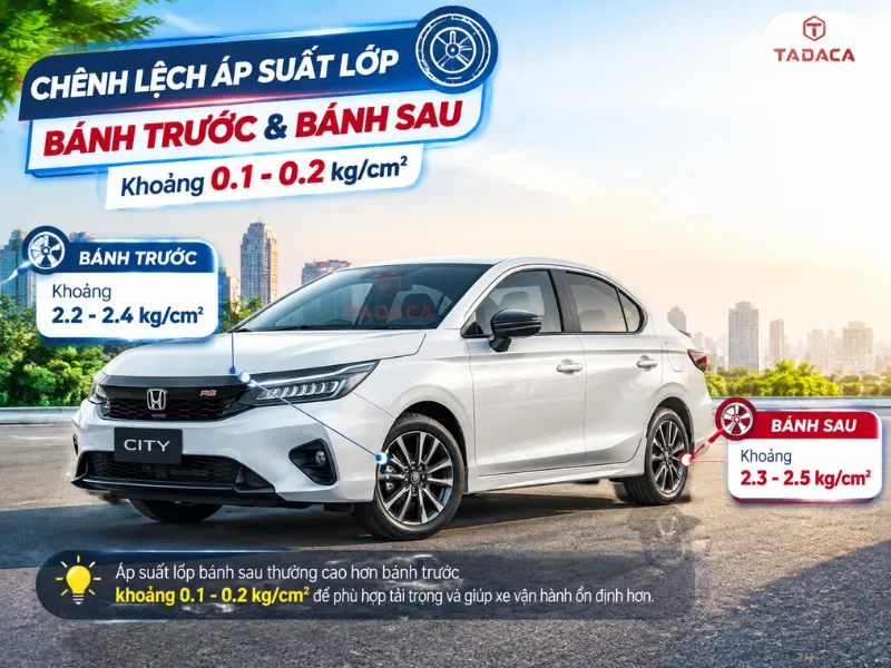 Chênh lệch giữa bánh trước và bánh sau