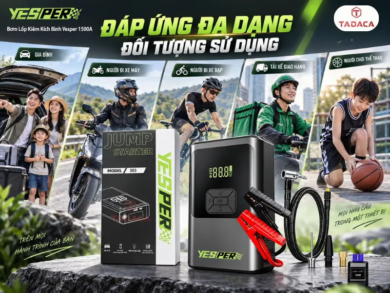 Đáp ứng đa dạng đối tượng sử dụng