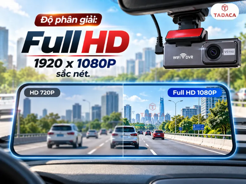 Độ phân giải và chất lượng hình ảnh