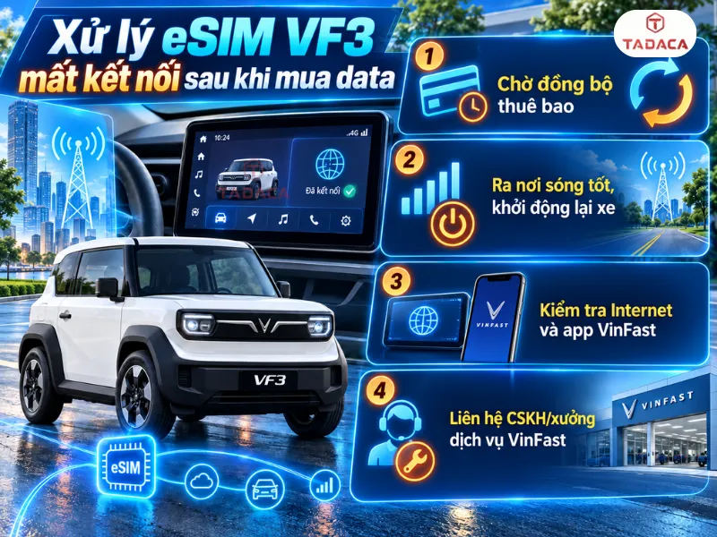 Xử lý eSIM VF3 mất kết nối sau khi mua data