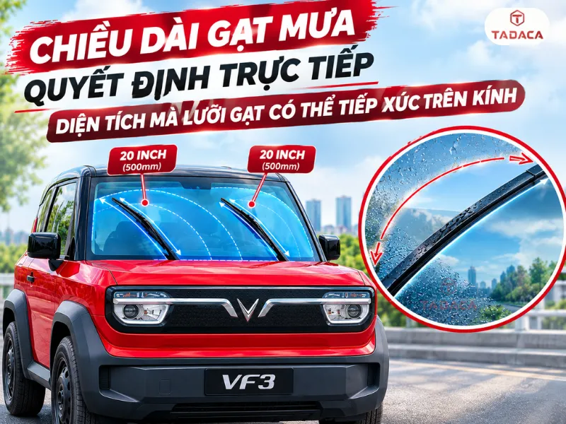 Ảnh hưởng của chiều dài gạt đến vùng quét kính