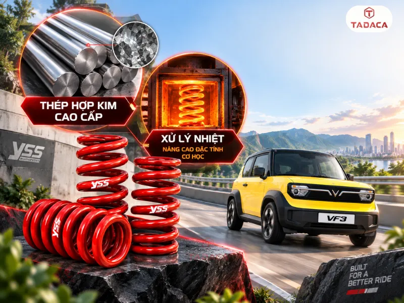 Vật liệu và khả năng chống ăn mòn