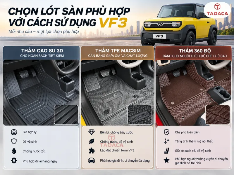 Chọn lót sàn phù hợp với cách sử dụng VF3