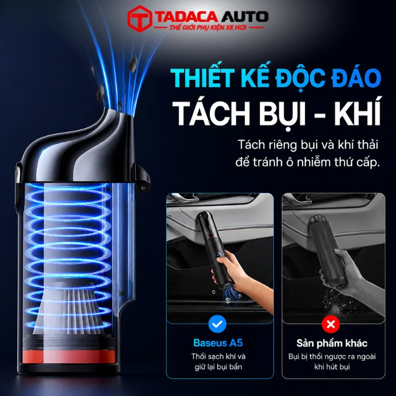 Lọc bụi bằng màng lọc HEPA