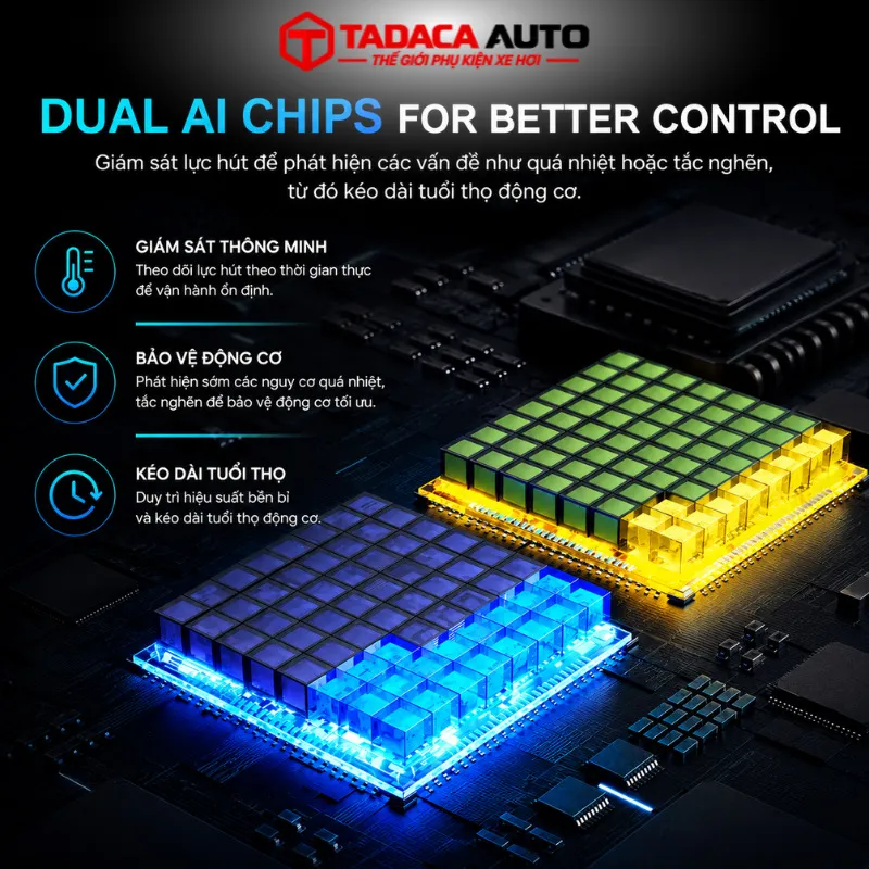 Baseus A5 xử lý bằng 2 chip
