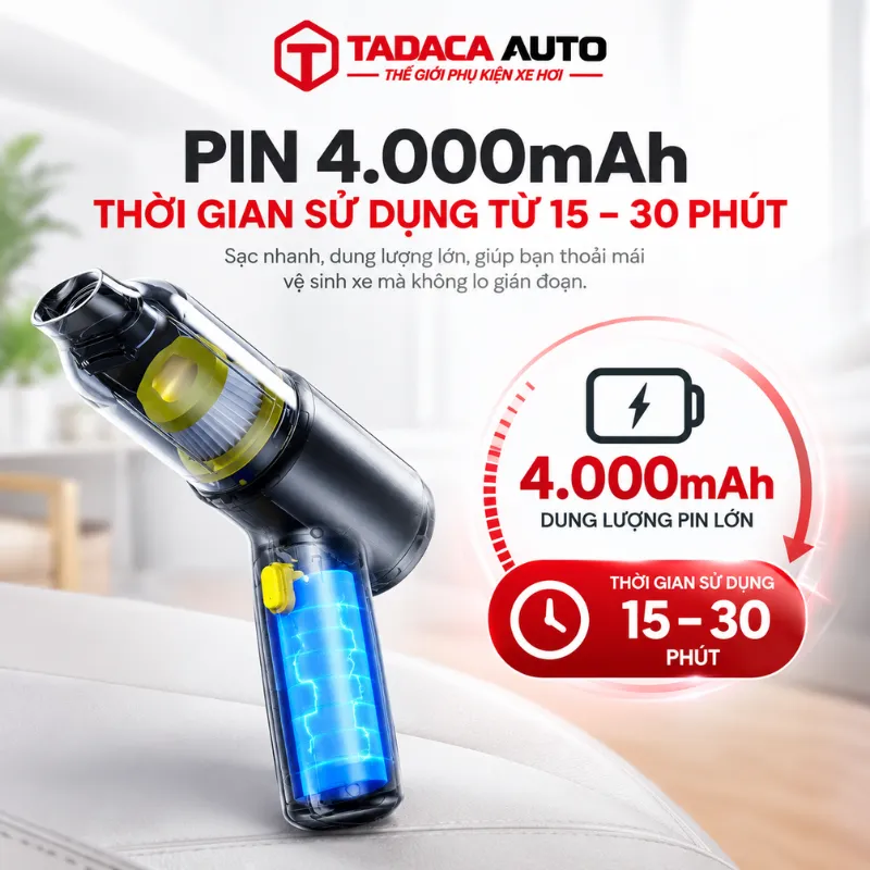 Pin 2.000mAh sử dụng từ 15–30 phút
