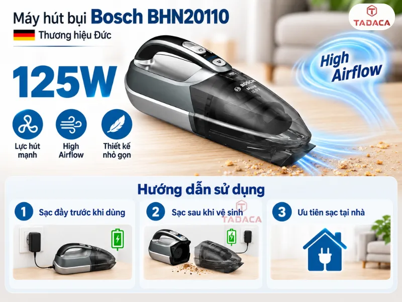 Hướng dẫn sử dụng và bảo dưỡng Bosch BHN20110 bền nhất