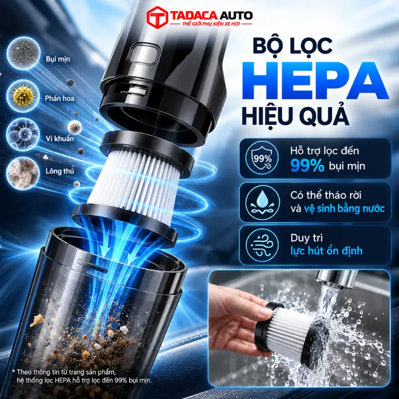 Bộ lọc HEPA hỗ trợ giữ lại bụi mịn
