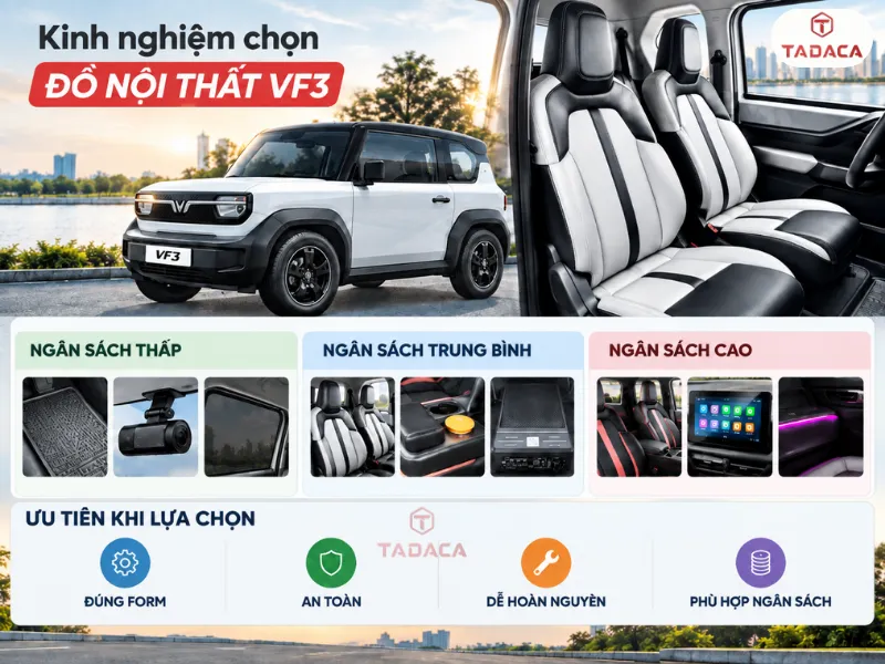 Lựa chọn theo từng mức ngân sách