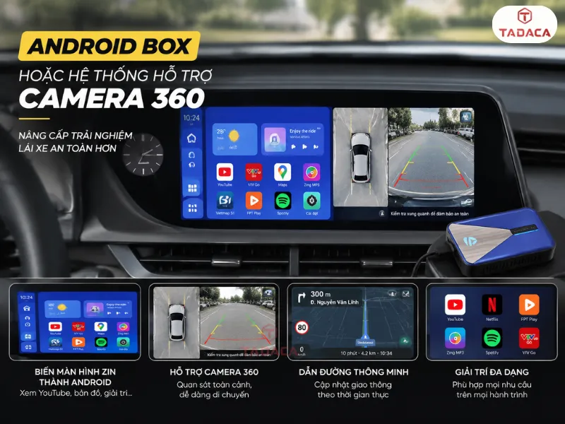 Android Box hoặc hệ thống hỗ trợ camera 360