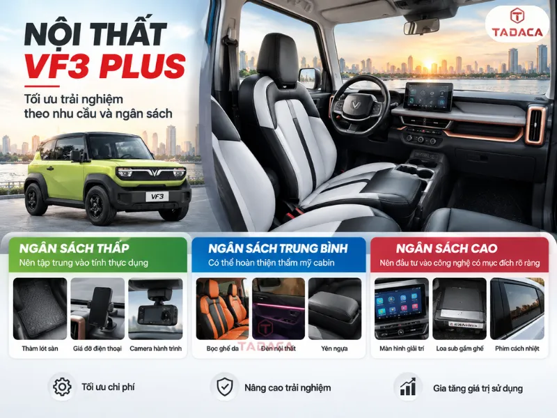 Ngân sách thấp nên tập trung vào tính thực dụng